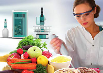 аналіз продуктів харчування